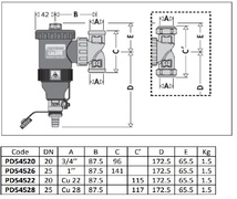 Protégez Votre Installation avec le Pot de Décantation DIRTMAG de Thermador Protégez Votre Installation avec le Pot de Décantation DIRTMAG de Thermador