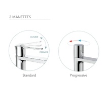 Découvrez la robinetterie FIGARO dans notre showroom Découvrez la robinetterie FIGARO dans notre showroom